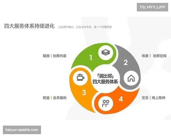 构建多维度品牌评估体系，量化体育赛事的市场价值